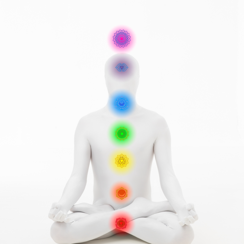 Untitled design-85 chakra rebalancing Menstrie